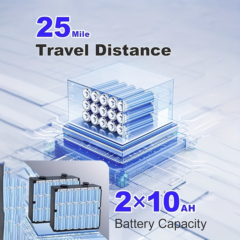 25 Miles Adult Electric Wheelchair Light Foldable, Weighing Only 37 Pounds Folding Electric Wheelchair With Rear Control, 2*10AH Removable Lithium Battery With Water Cup Holder Backpack Dust Bag Suitable For People With Disabilities