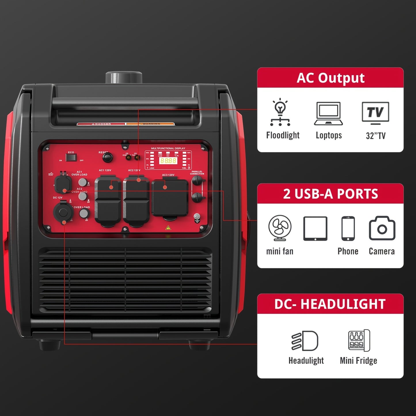 4800 Watt & 3600 Watt Gas Engine Generator for Camping & Emergencies - W/ CO Alarm, Portable, Low Noise, Inverter Generator