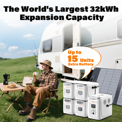 Portable Power Station Alpha 2000, 2048Wh LiFePO4 Battery, Smart App Control Solar Generator 2000W(3600W Power Lifting) Output, Ultra-Fast 0-80% Charging In 1 Hr, Home UPS Backup & RV Camping