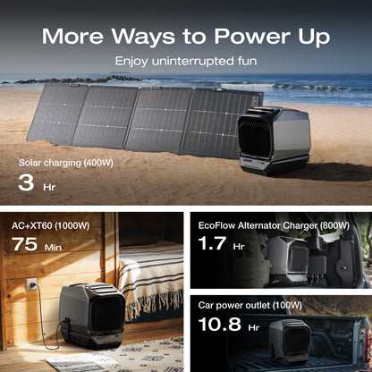 20W GaN Charger with WAVE 3 Portable Air Conditioner and Add-on 1024Wh Battery (Separate Shipment), HyperSpeed Climate Control, 1000W Fast Charging in 75 mins, 8H Wireless Running