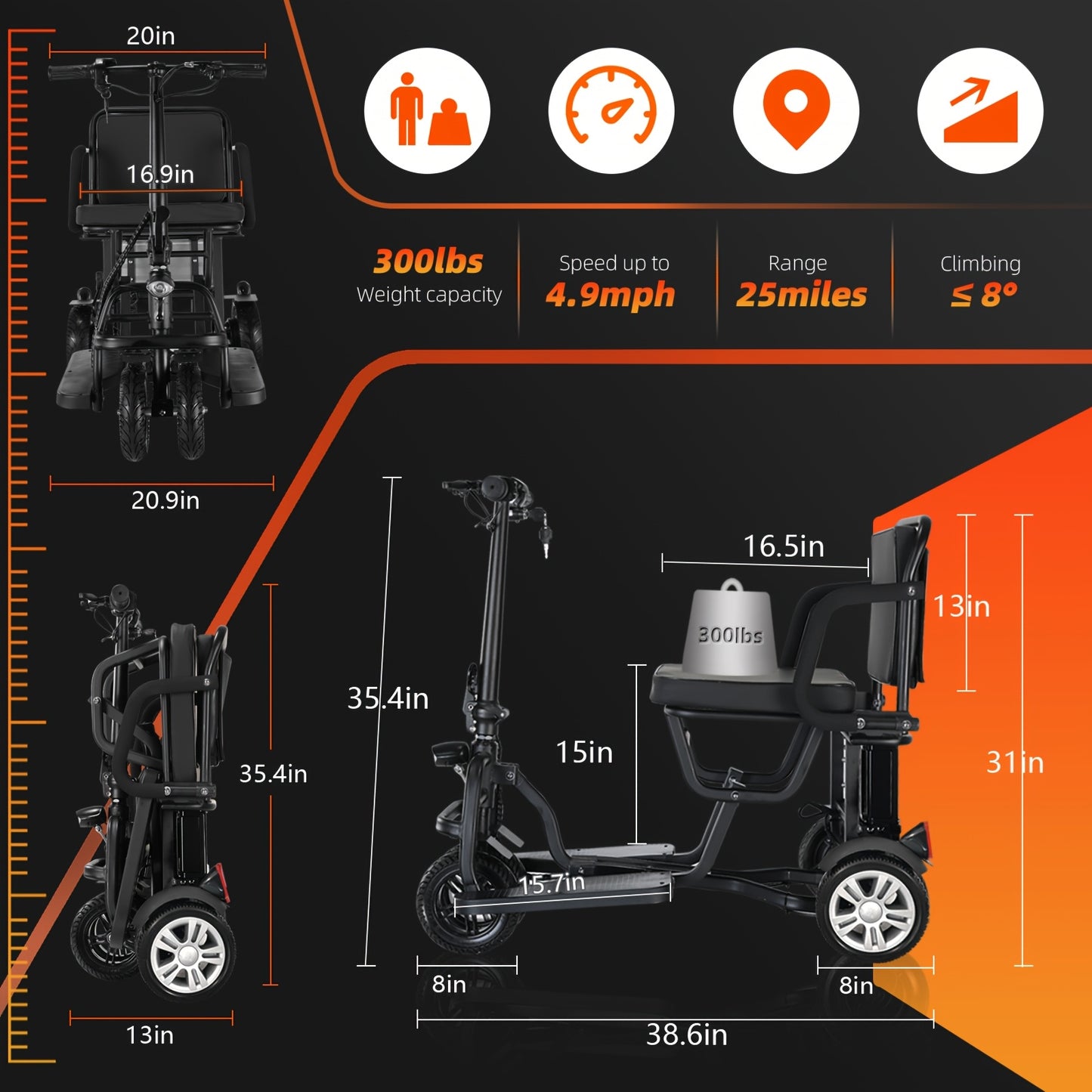 Lightweight Folding Mobility Scooter for Seniors & with 12AH, 25-Mile Range, Electromagnetic Brake - Scooter with Rear Storage, Padded & Absorption - Airline Approved (No Assembly)