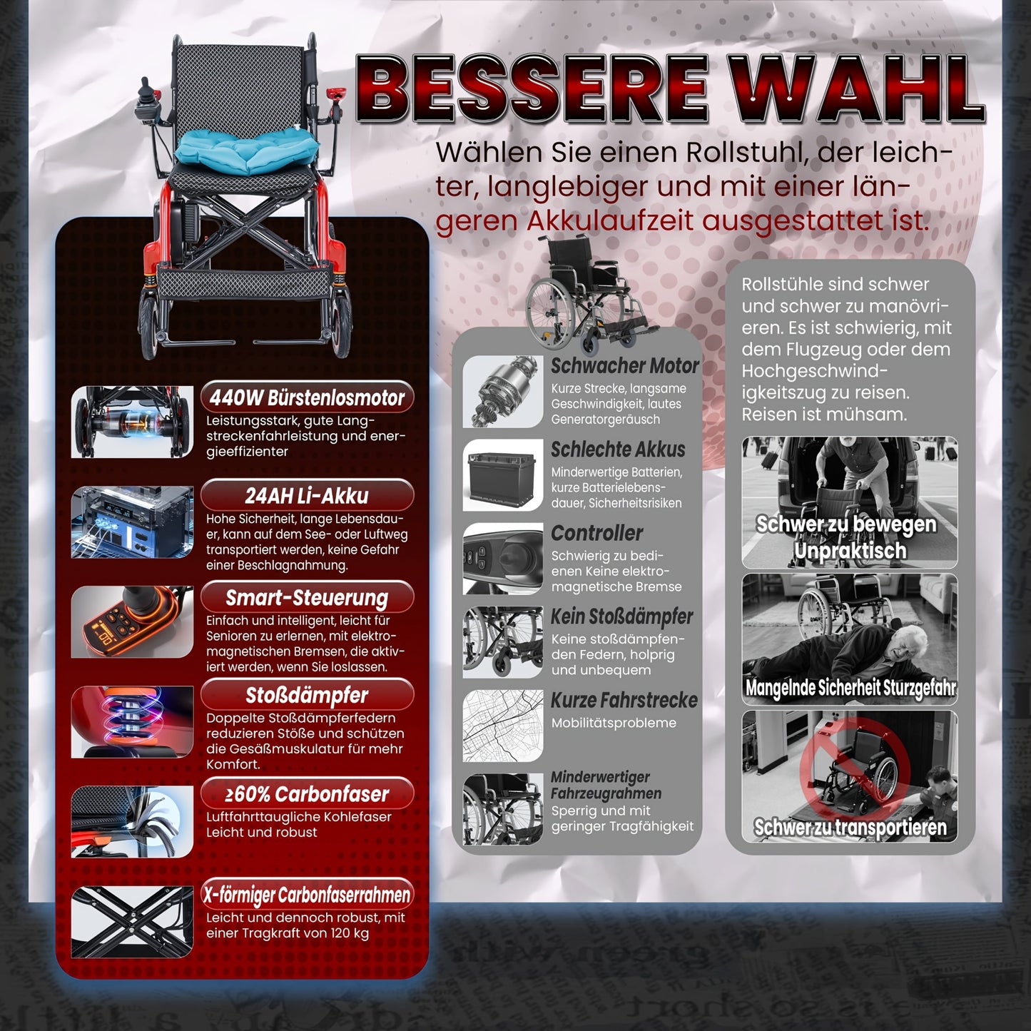 Foldable Carbon Fiber Electric Wheelchair Weighs 30.31 LB, Has a Maximum Load of 264.55 LB, And Comes with a 24AH Battery (2*12), with a Range of 48 Km. It Comes with a Backpack, Dust Cover, And a Double-Layer Thickened Anti-Bedsore Cushion