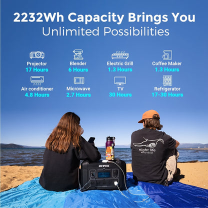 2400W 2232Wh Portable Power Station+240W Solar Panel Solar Generator LiFePO4 Battery, Pure Sine Wave AC Outlet, Solar Generator for Outdoors Camping Travelling And Emergencies Outdoor Generator