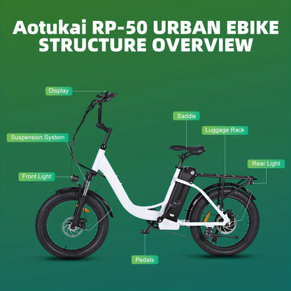 Electric Bike For Adults, RP50 Real 500W 20''×3.0 Fat Tire Electric Bicycle, 14.5Ah 48V Removable Battery Max Range 73Miles For Urban Commuter, High MPH Cargo Ebike With Front Suspension & 7 Speed Gear
