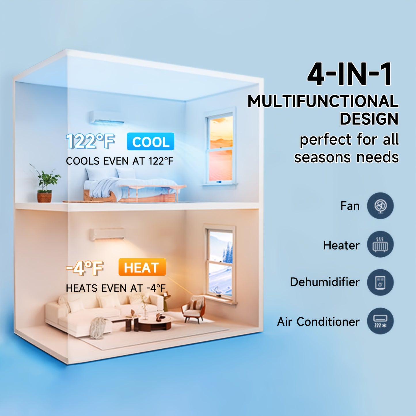 18, 000 BTU 21 SEER Mini Split Air Conditioner with Inverter Technology, 230V/ 60Hz Smart Operation, Quiet Cooler & Heater, Perfect for Home