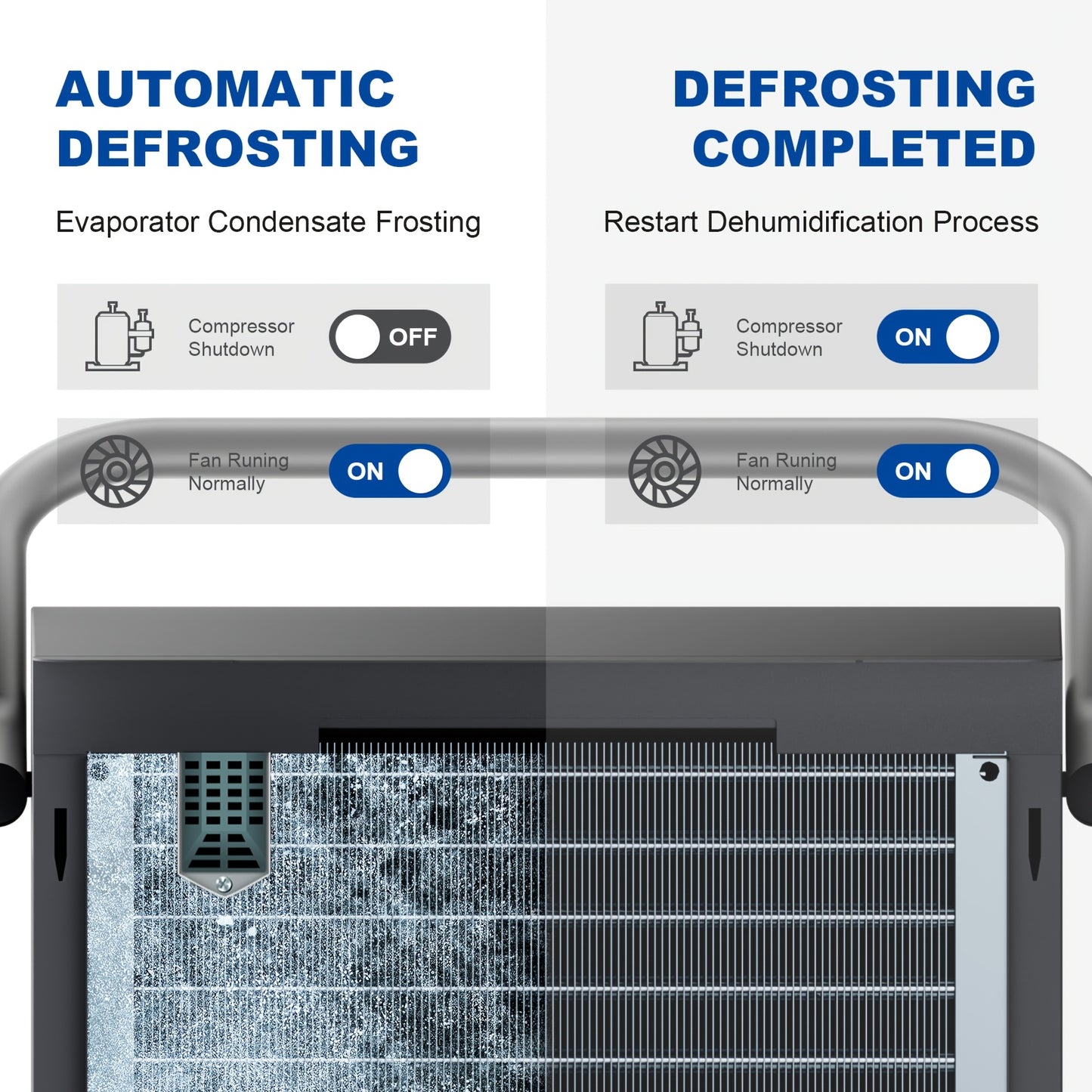 320 Pints Commercial Dehumidifier with Pump, Commercial Grade Dehumidifier for Basement