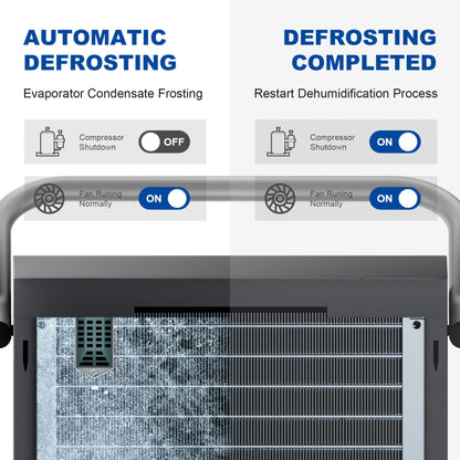 320 Pints Commercial Dehumidifier with Pump, Commercial Grade Dehumidifier for Basement