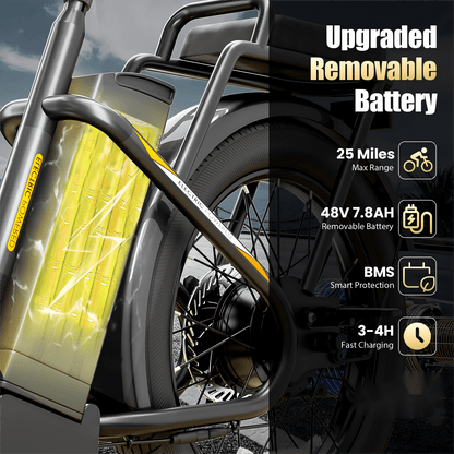 Adults Off-Road Electric Scooter with Seats, 500W Motor & 7800mAh Lithium Battery, 30Miles Range & 20MPH Top Speed E Scooter for Commuting, 20" X 3" Off-Road Tires, Front Shock Absorber, Adjustable Electric Scooter for Adults