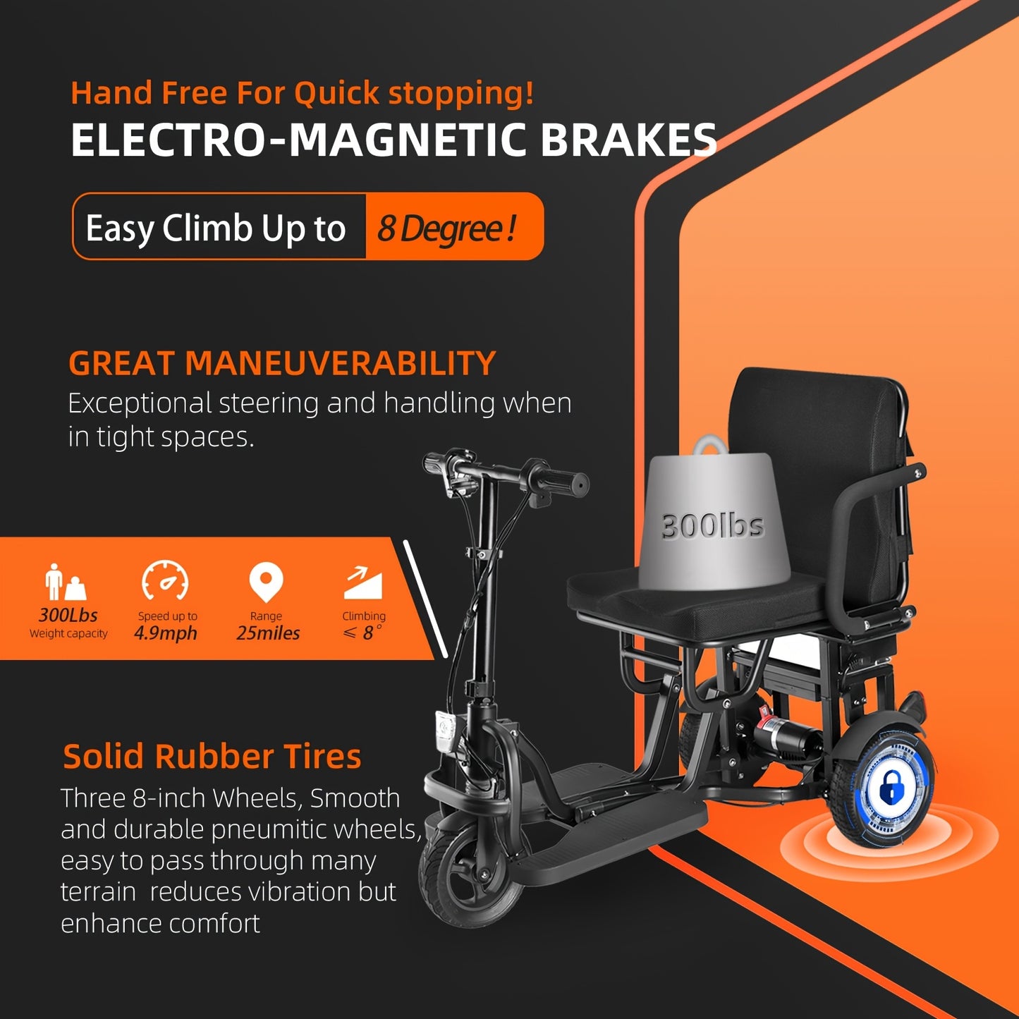 Lightweight Folding Mobility Scooter for Seniors & with 12AH, 25-Mile Range, Electromagnetic Brake - Scooter with Rear Storage, Padded & Absorption - Airline Approved (No Assembly)