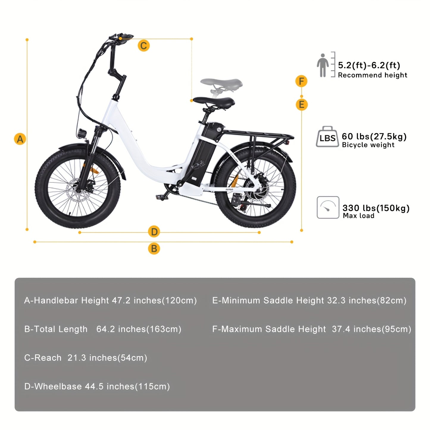 Electric Bike For Adults, RP50 Real 500W 20''×3.0 Fat Tire Electric Bicycle, 14.5Ah 48V Removable Battery Max Range 73Miles For Urban Commuter, High MPH Cargo Ebike With Front Suspension & 7 Speed Gear