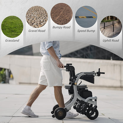 Sinceborn 4-In-1 Electric Rollator - Versatile Mobility Aid with Seat, Lightweight Foldable Transport Wheelchair And Drive Walker for Seniors