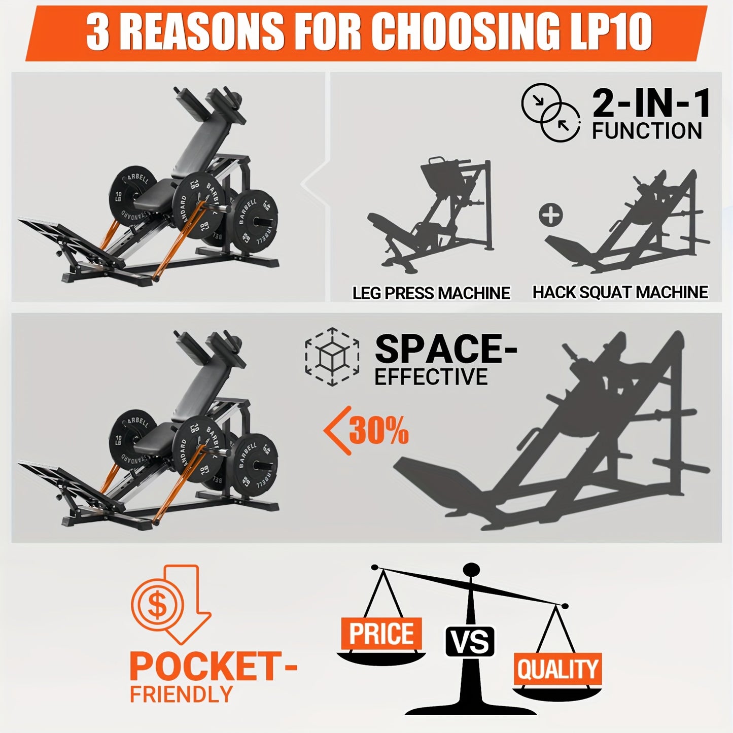 Compact Leg Sled Machine, Leg Press Machine Capacity 900lbs, Hack Squat Machine Combo, Calf Raise Home Gym