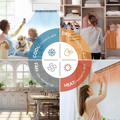 2-Zone Mini Split Heat Pump 18K BTU (9K+12K), SEER2 Wifi Ductless Air Conditioner, Cooling Area Up to 950 Square Feet, 208-230V, Compatible with Alexa, All White System