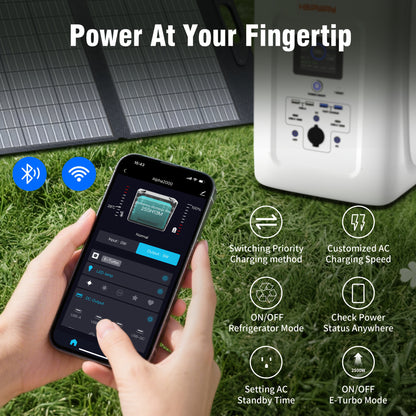 Portable Power Station Alpha 2000, 2048Wh LiFePO4 Battery, Smart App Control Solar Generator 2000W(3600W Power Lifting) Output, Ultra-Fast 0-80% Charging In 1 Hr, Home UPS Backup & RV Camping