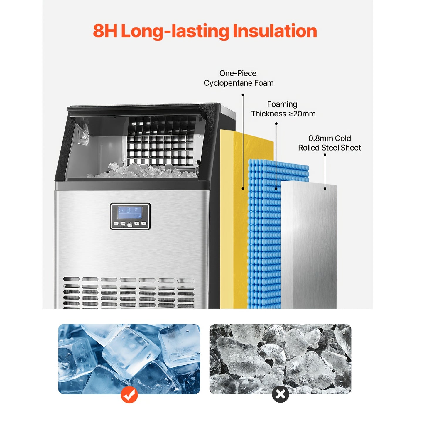 Commercial Ice Maker Machine 70/110/150/440lbs/24H, 33lbs Storage & 45 Cubes/15 Min, Dual Water Inlets, 120V US Plug, LED Display & Self-Cleaning for Bar Restaurant Office
