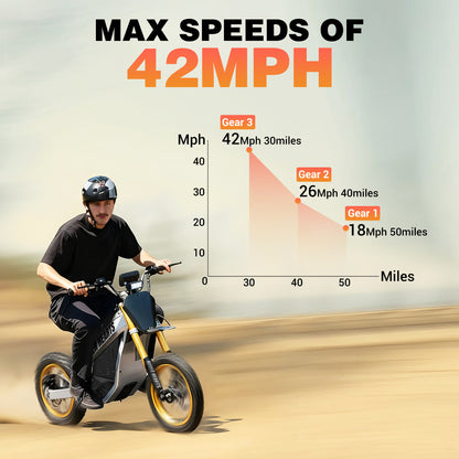 Powerful 3000W Electric Dirt Bike for Adultsand Teens, All-Terrain Off-Road Motorcycle - 8-inch alloy wheels, heavy-duty frame, LEDheadlights, 250 lbs maximum load, suitable fordrifting and off-road riding