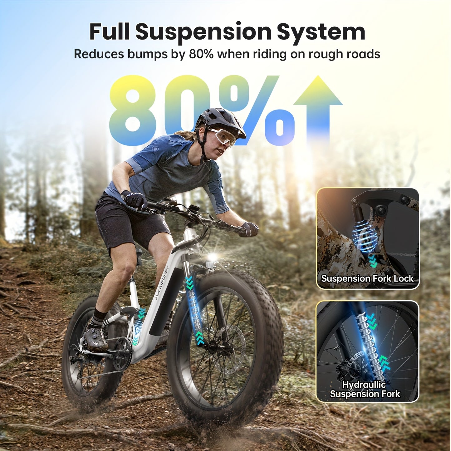 Electric Bike for Adults Rear High-power Brushless Motor, 48V 20AH Battery Adult Electric Bicycles, 26" Tire Full Suspension Step-Thru Ebike, 7 Speed, 80Miles Range, Camping Must Haves, Suitable for Outdoor Off-road And Urban Commuting(BoxerST)