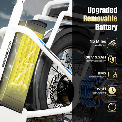 Adults Off-Road Electric Scooter with Seats, 500W Motor & 7800mAh Lithium Battery, 30Miles Range & 20MPH Top Speed E Scooter for Commuting, 20" X 3" Off-Road Tires, Front Shock Absorber, Adjustable Electric Scooter for Adults