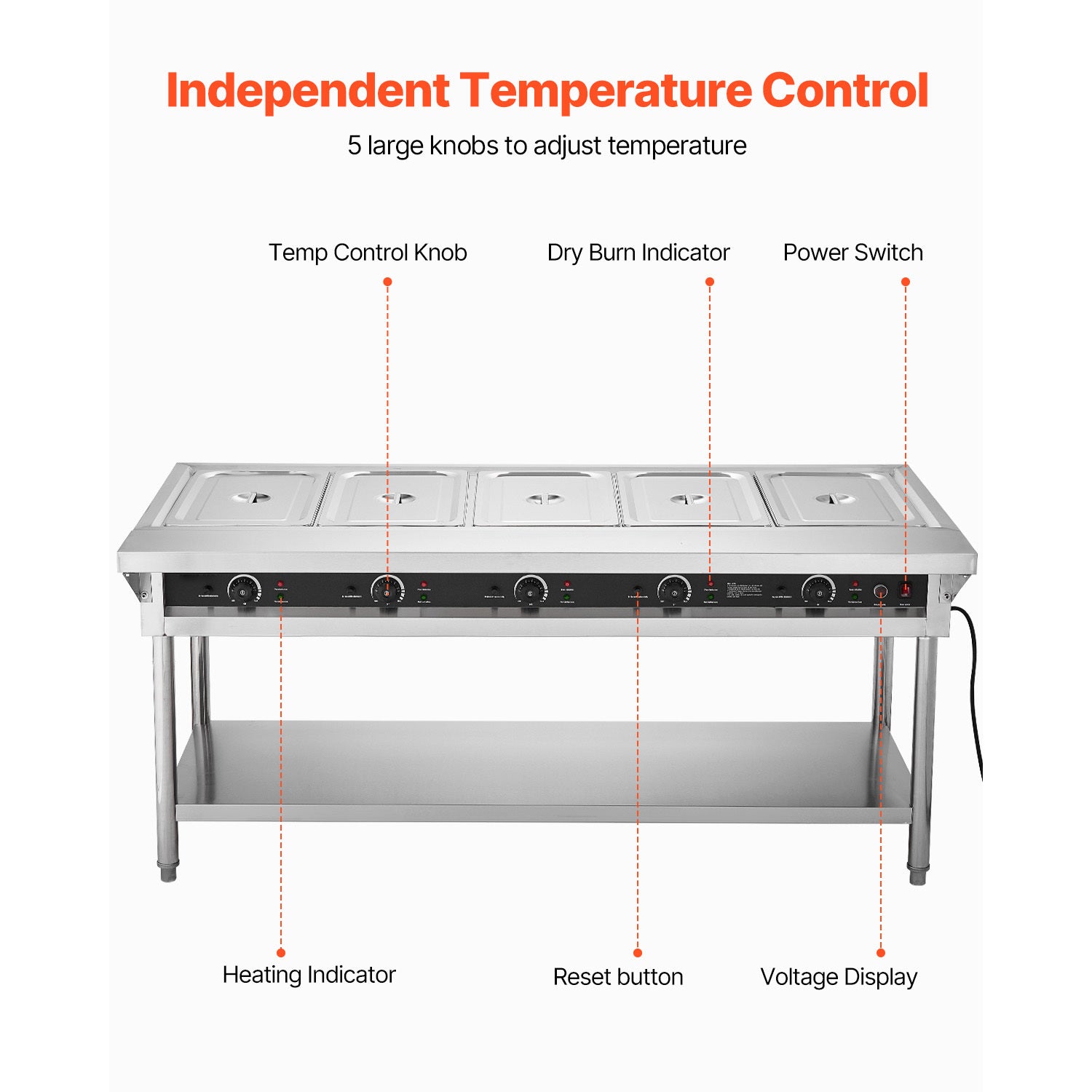 3-Pan/4-Pan/5-Pan Commercial Food Warmer Steam Table with Independent Temperature Control, 110V/220V